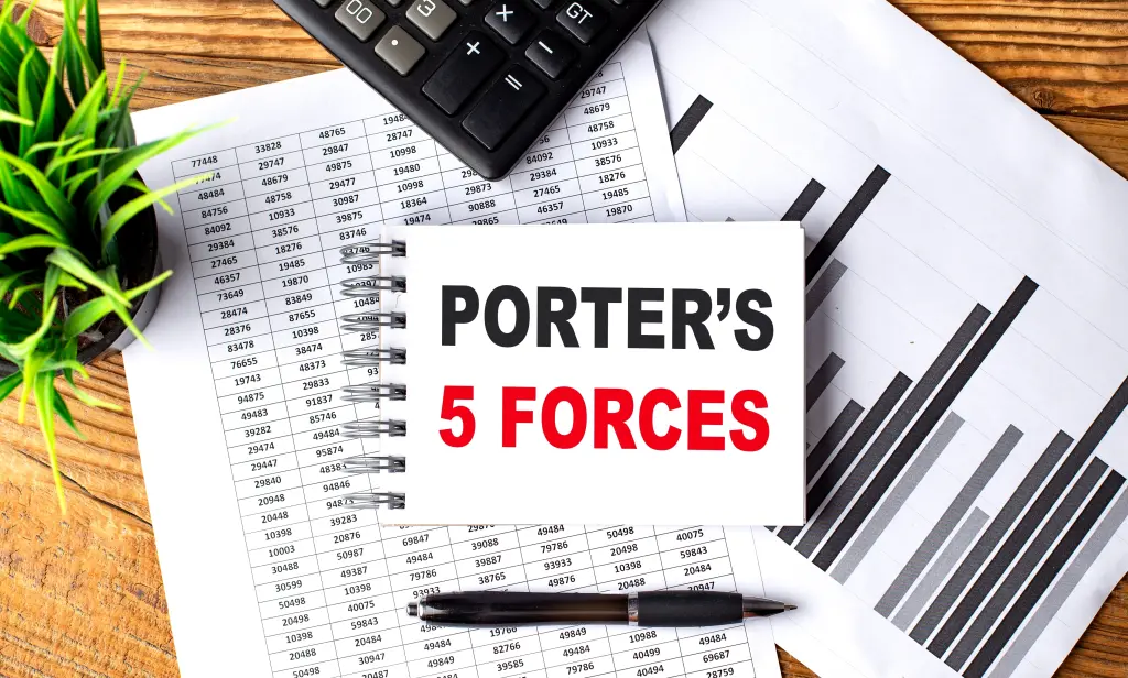 Comment exploiter les 5 forces de Porter efficacement !