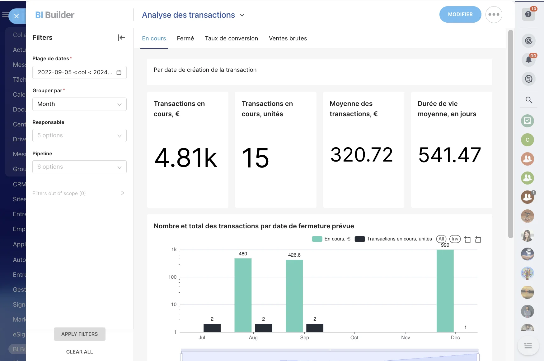 bi-reports