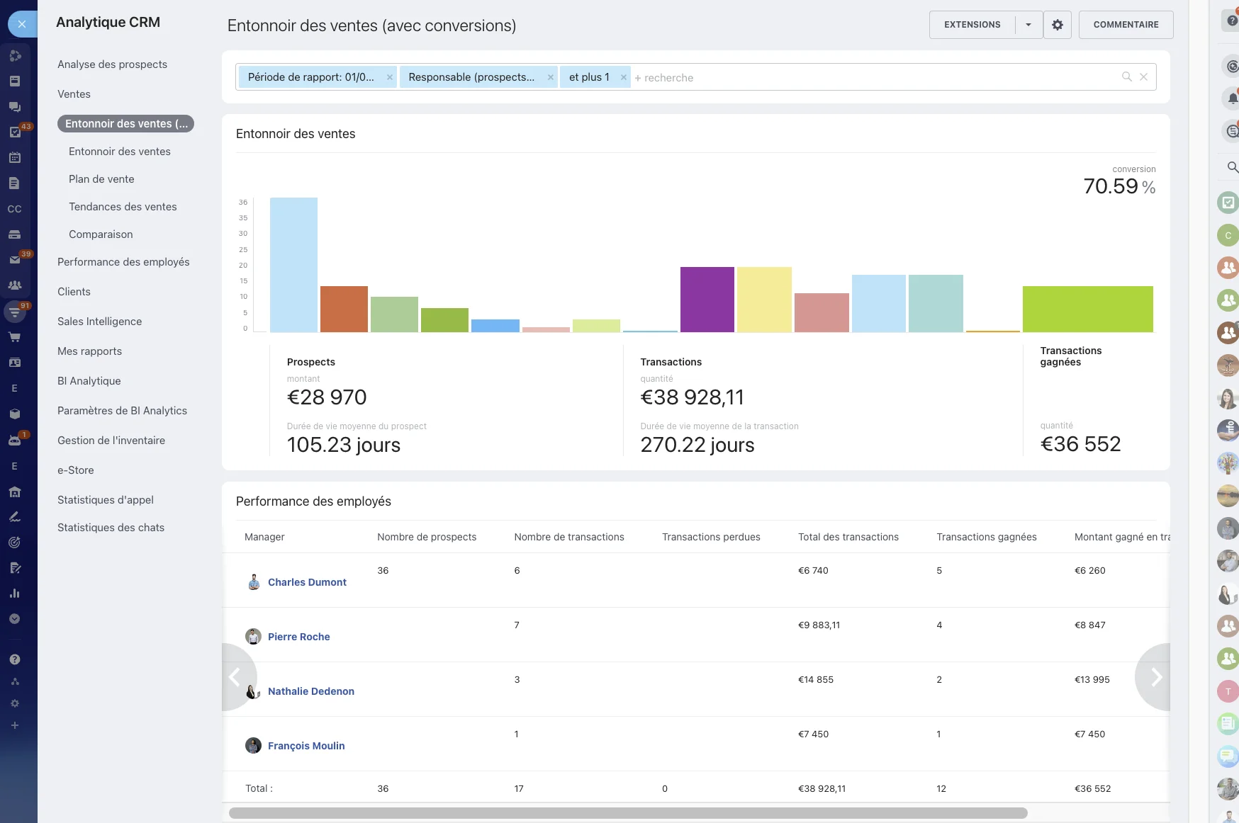 sales-funnel